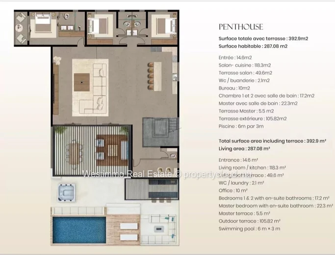 Exceptional penthouse in Mont Choisy, Mauritius – Luxurious penthouse with panoramic rooftop, private pool and jacuzzi